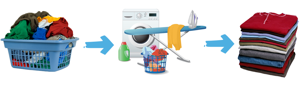 laundry-home-page